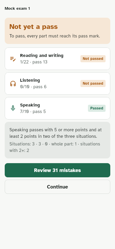 A mock exam result by exam part